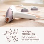 Philips Lumea BRI949/00 Epilator Image 4