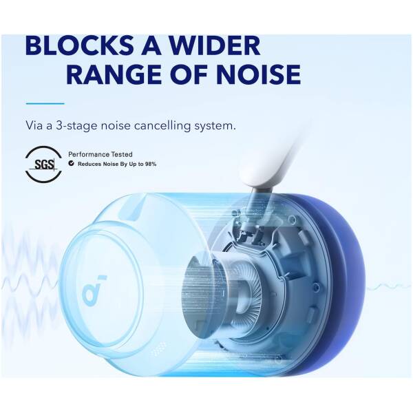 SoundCore by Anker Space Q45 White Image 3