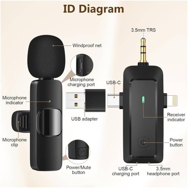 HMKCH wireless Lavalier Microphone 4in1 Image 3