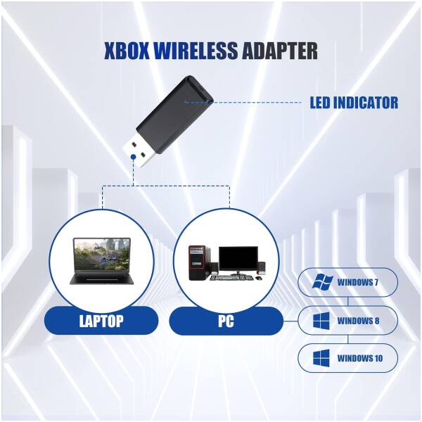 Xbox Wireless Adapter Image 3