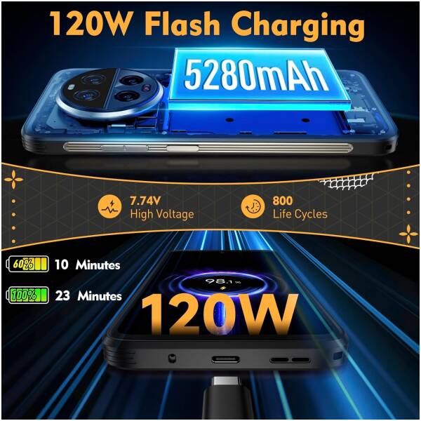 Ulefone Armor 23 Ultra 12/512GB LTE Black Image 3
