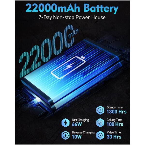 Ulefone Armor 24 12/256GB Black Image 2