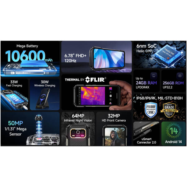 Ulefone Armor 27T 12/256GB 5G Black (Thermal Imaging and Night Vision) Image 2