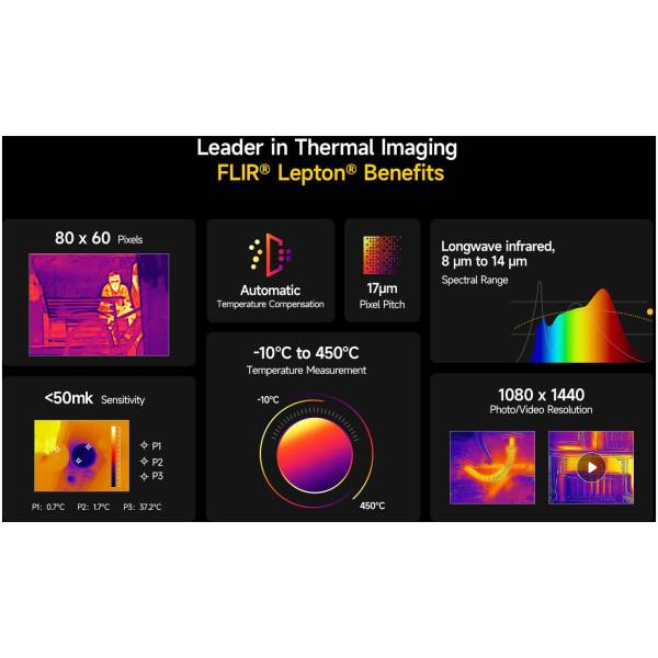Ulefone Armor 27T 12/256GB 5G Black (Thermal Imaging and Night Vision) Image 3