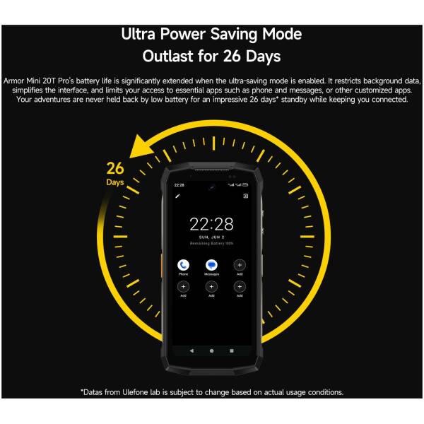 Ulefone Armor Mini 20T Pro 8/256GB 5G Black (with thermal imaging) Image 4
