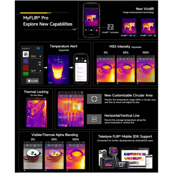 Ulefone Armor Mini 20T Pro 8/256GB 5G Black (with thermal imaging) Image 3