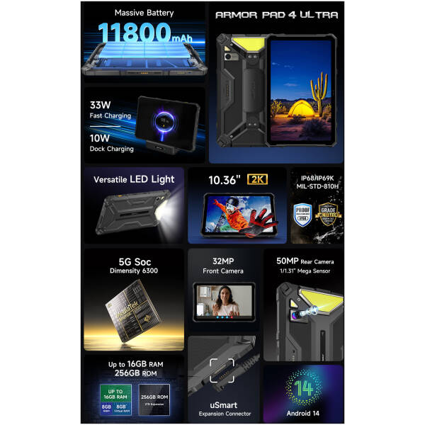 Ulefone Armor Pad 4 Ultra 5G 8/256GB Black Image 2