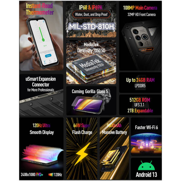 Ulefone Power Armor 18 Ultra 12/512GB 5G Black Image 2