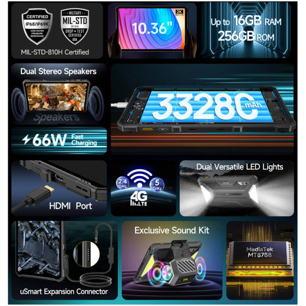 Ulefone Armor Pad 3 Pro 4G 8/256GB Black Image 2