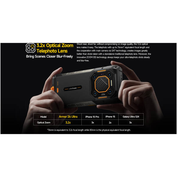 Ulefone Armor 26 Ultra 12/512GB 5G Black Image 3