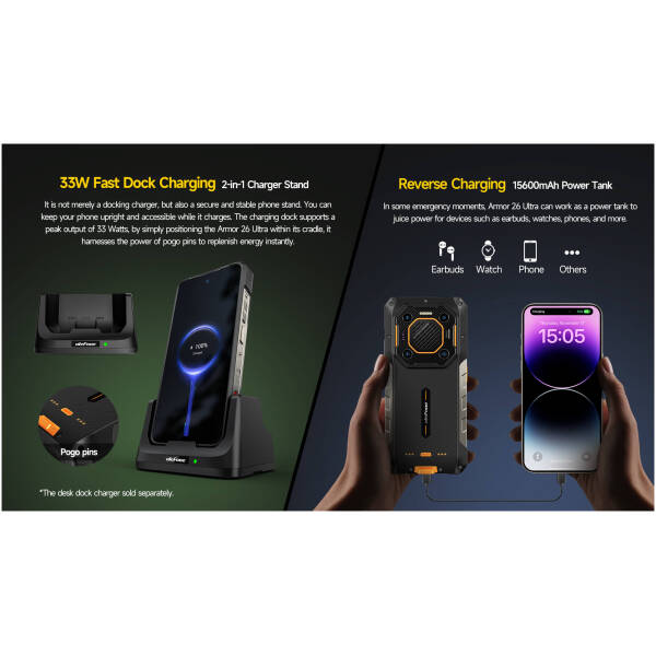 Ulefone Armor 26 Ultra 12/512GB 5G Black Image 2