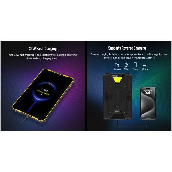 Ulefone Armor Pad 2 LTE 8/256GB Yellow Image 4