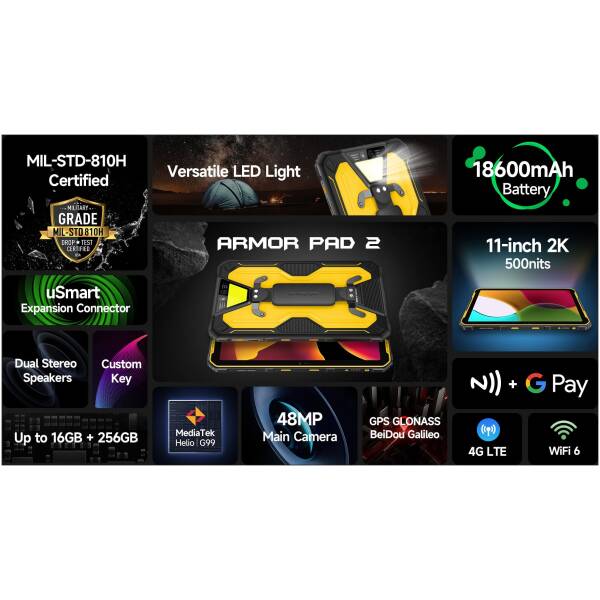 Ulefone Armor Pad 2 LTE 8/256GB Black Image 2
