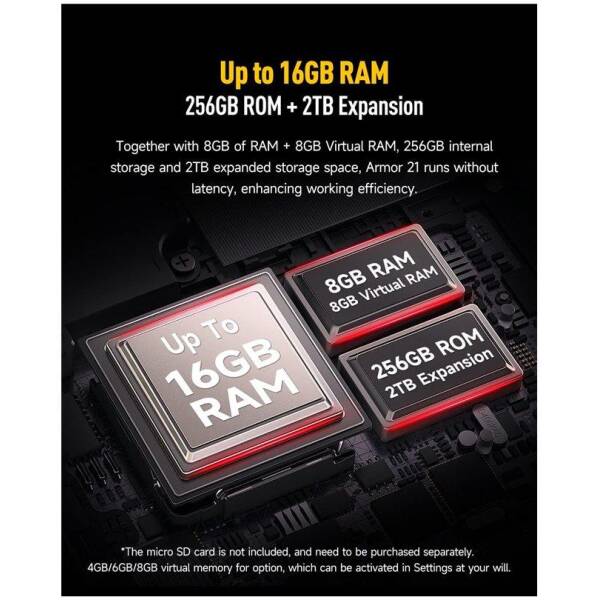 Ulefone Armor 21 8/256GB Black Image 2
