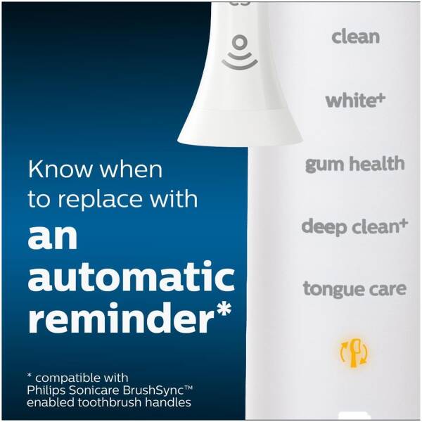 Philips Sonicare C3 Premium (HX9044/17) White Image 3