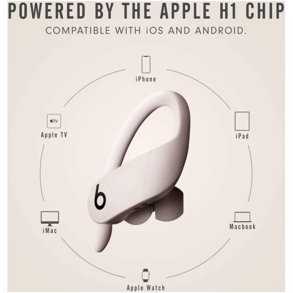 Beats Powerbeats Pro Ivory Image 3