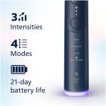 Philips Sonicare HX7429/01 White and Navy Image 2