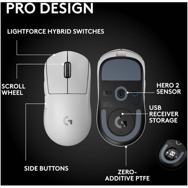 Logitech G PRO X Superlight 2 SE mouse white Image 3