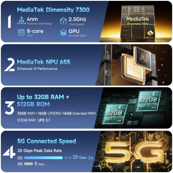 Ulefone Armor 34 16/512GB 5G Pulse Black Image 2