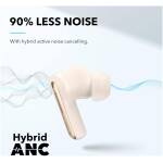 Anker Soundcore p3i Oat White Image 2