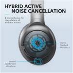 SoundCore Life Q20 Headphones Image 4