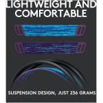 Logitech G 535 LIGHTSPEED Wireless Gaming Headset Black Image 3