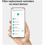 Xiaomi Mi Air Purifier 4 Compact Filter Image 6