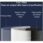 Xiaomi Mi Air Purifier 4 Compact Filter Image 4