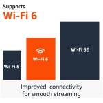 Amazon Fire TV Stick 4K 2024 Streaming Device Black Image 5