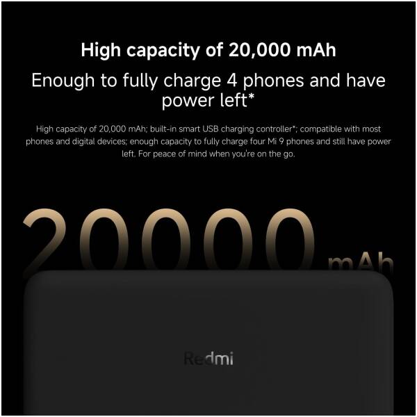 Xiaomi Power Bank Redmi 20000 mAh 18W Fast Charger Black Image 2