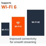 Amazon Fire TV Stick Select 4K Plus 2025 Streaming Device Black Image 4