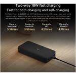 Xiaomi Power Bank Redmi 20000 mAh 18W Fast Charger Black Image 3