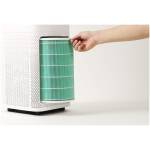 Air Purifier Formaldehyde Filter - replacement of SCG4026GL Image 5