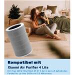 Smart Air Purifier 4 Lite Filter - replacement of BHR5272GL Image 3