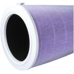 Air Purifier Filter (Antibacterial) - replacement of SCG4011TW Image 5