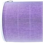 Air Purifier Filter (Antibacterial) - replacement of SCG4011TW Image 4
