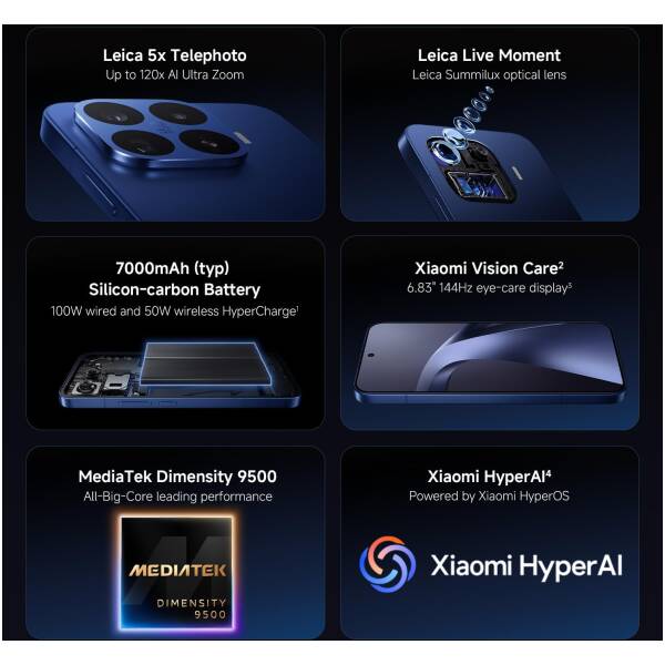 Xiaomi 17T Pro 12/512GB Deep Blue Image 2