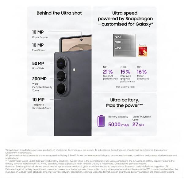 Samsung Galaxy Z Fold8 Ultra 12/512Gb Graphite SM-F976B Image 2