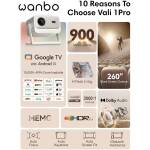 Wanbo Projector Vali 1 Pro 1080P FHD White Image 2