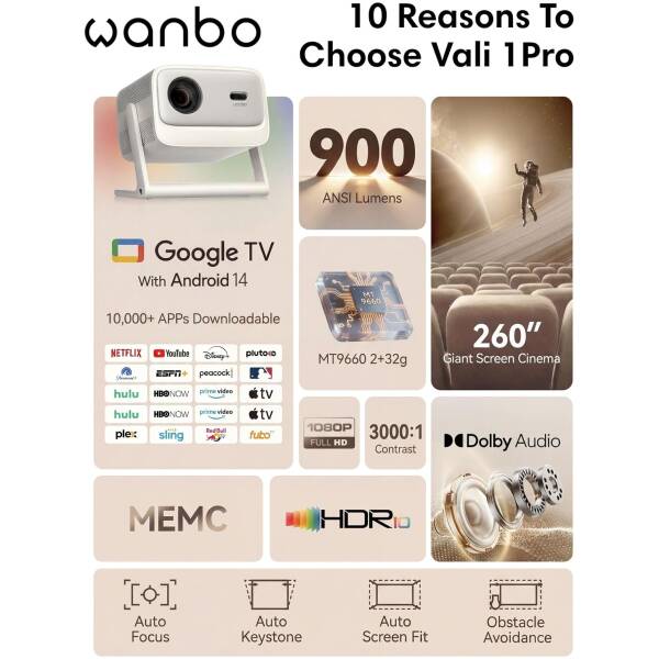 Wanbo Projector Vali 1 Pro 1080P FHD White Image 2
